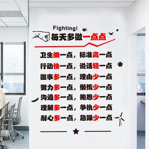 销售公司励志墙贴图片