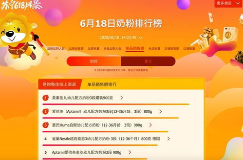 J 10 价之后再现618新景象,苏宁易购悟空榜火爆全网